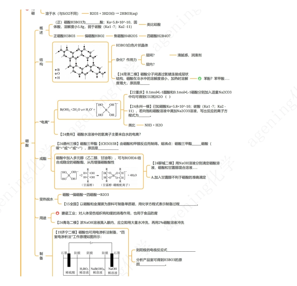 2025年高考化学-25版元素化合物系列03-1硼及其化合物.pdf_第3页