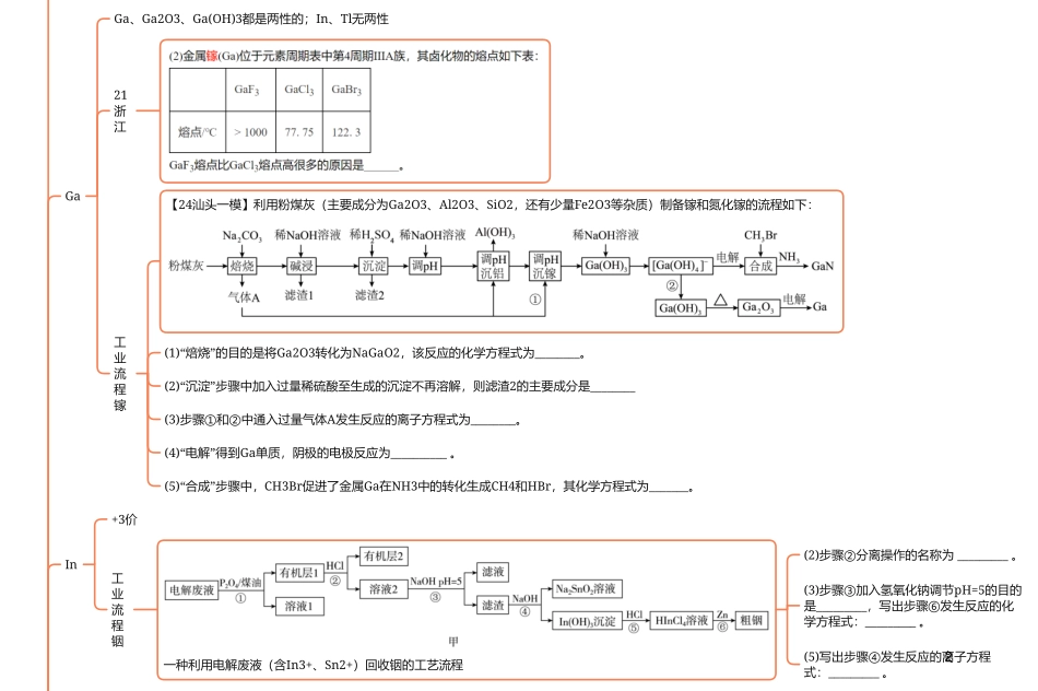 2025年高考化学-25版元素化合物系列IIIA族-3镓铟铊拓展与典型例题.pdf_第2页