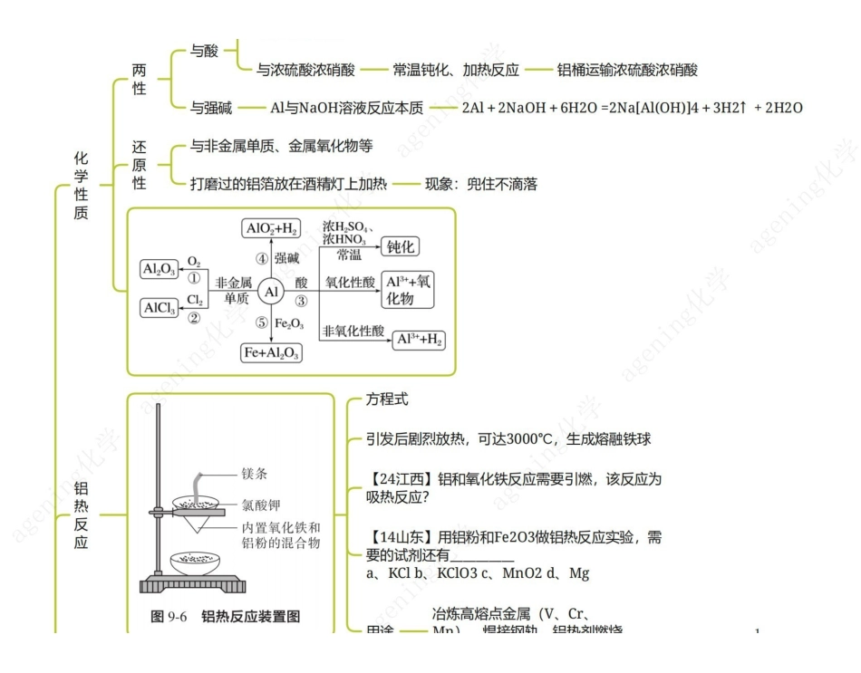 2025年高考化学-25版元素化合物系列IIIA族-铝及其化合物.pdf_第1页