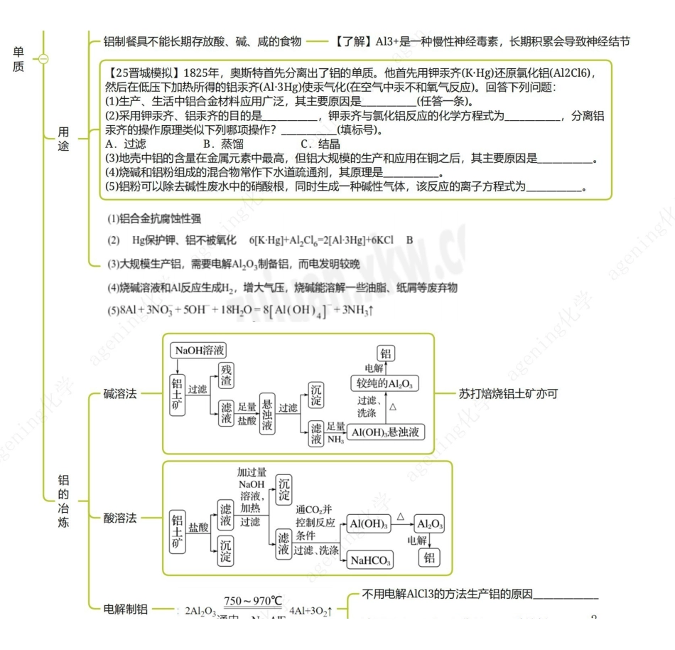 2025年高考化学-25版元素化合物系列IIIA族-铝及其化合物.pdf_第2页