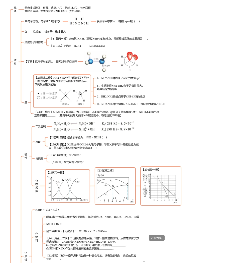 2025年高考化学-25版元素化合物系列VA族-2肼羟胺叠氮酸.pdf_第1页