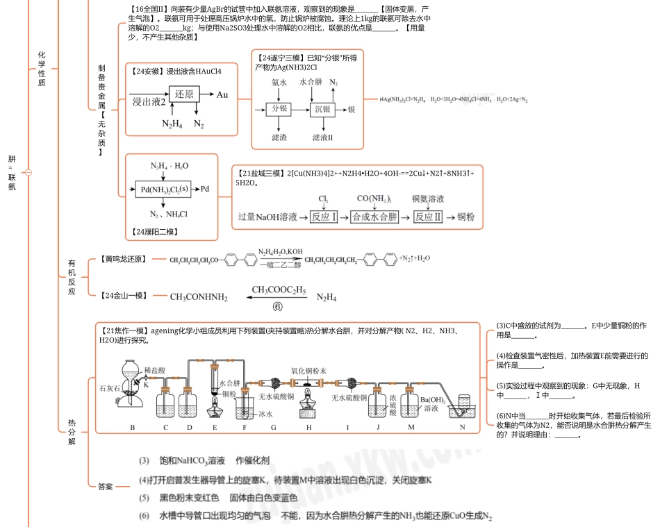 2025年高考化学-25版元素化合物系列VA族-2肼羟胺叠氮酸.pdf_第2页