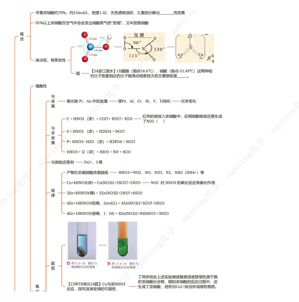 2025年高考化学-25版元素化合物系列VA族-3氮氧化物硝酸.pdf_第3页