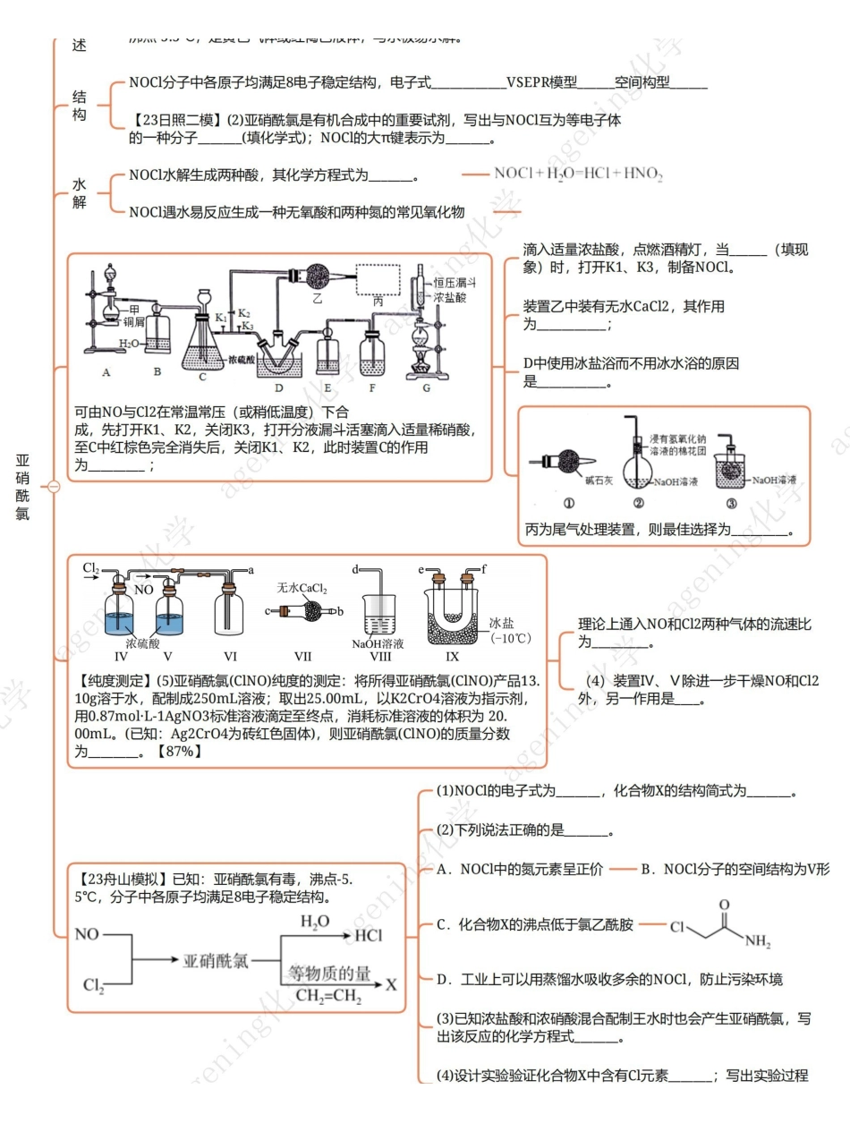 2025年高考化学-25版元素化合物系列VA族-4亚硝酸亚硝酰氯三氯化氮尿素硫脲.pdf_第2页