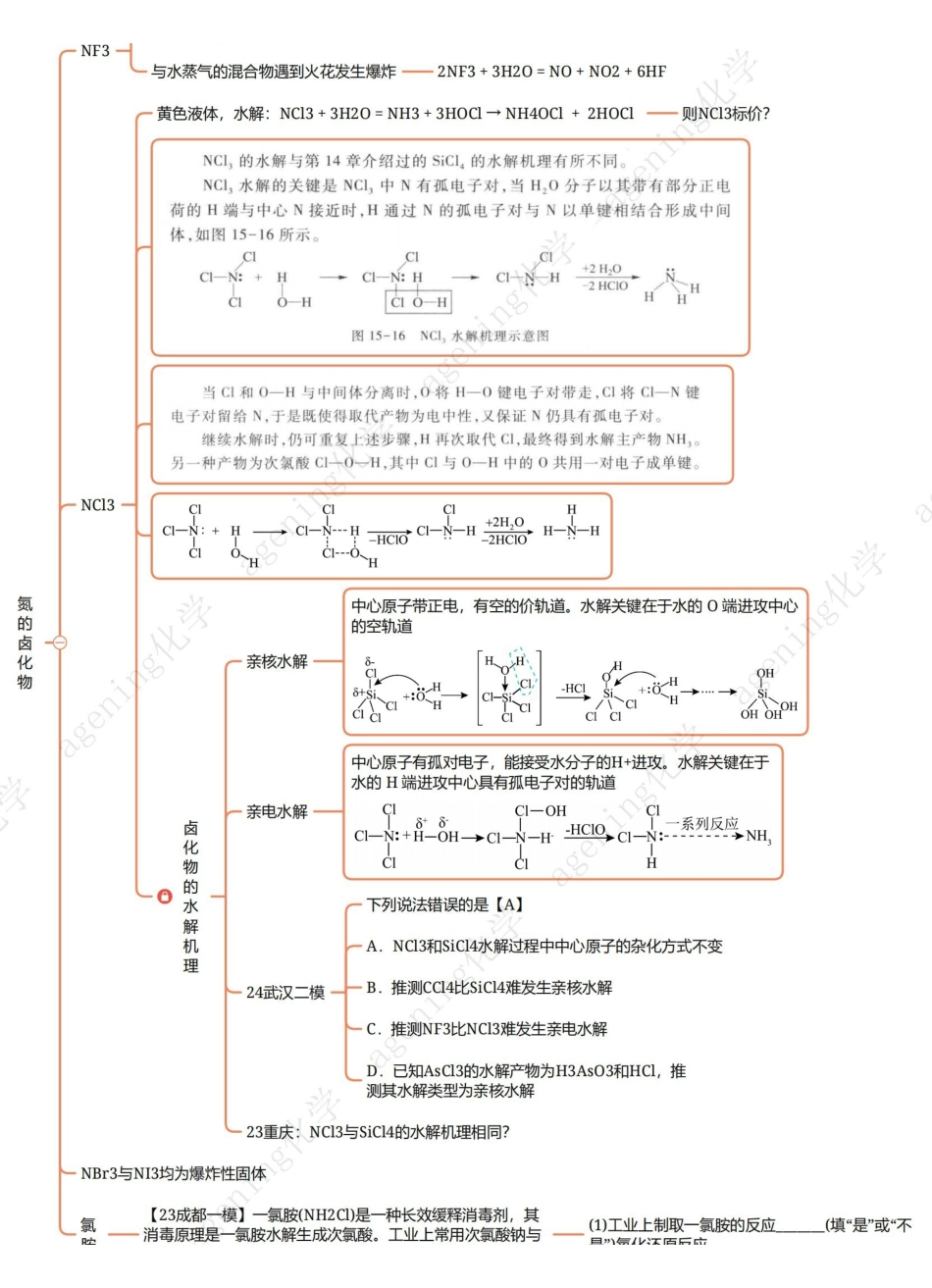 2025年高考化学-25版元素化合物系列VA族-4亚硝酸亚硝酰氯三氯化氮尿素硫脲.pdf_第3页