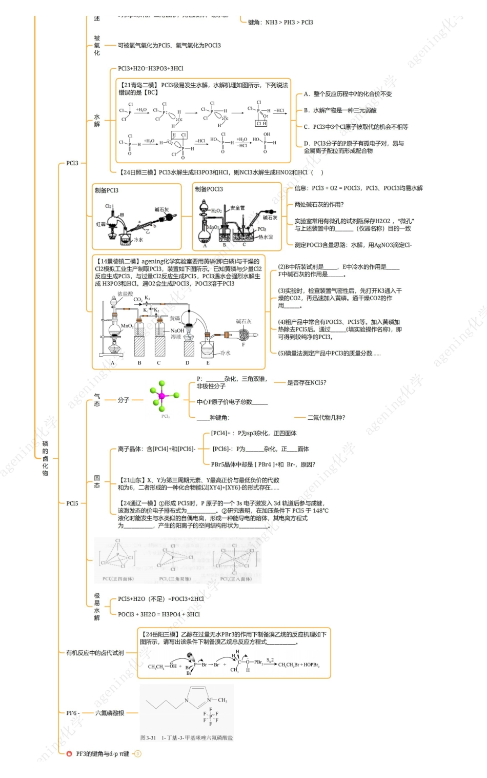 2025年高考化学-25版元素化合物系列VA族-5磷及其化合物.pdf_第3页