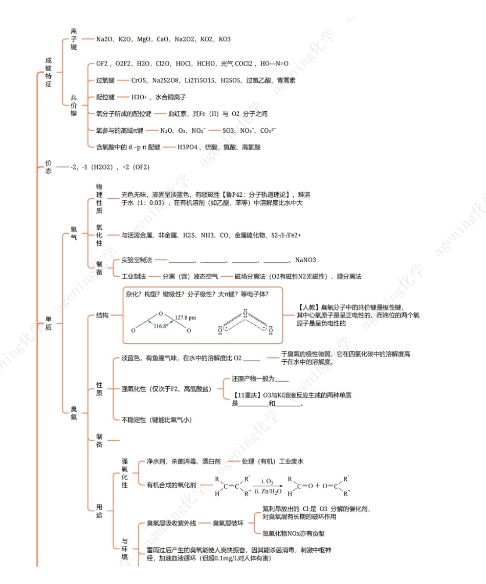 2025年高考化学-25版元素化合物系列VIA族-1氧元素总结.pdf_第1页