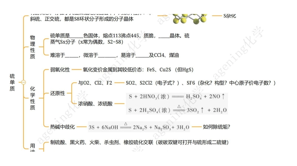 2025年高考化学-25版元素化合物系列VIA族-2硫单质硫化氢金属硫化物二氧化硫三氧化硫.pdf_第1页