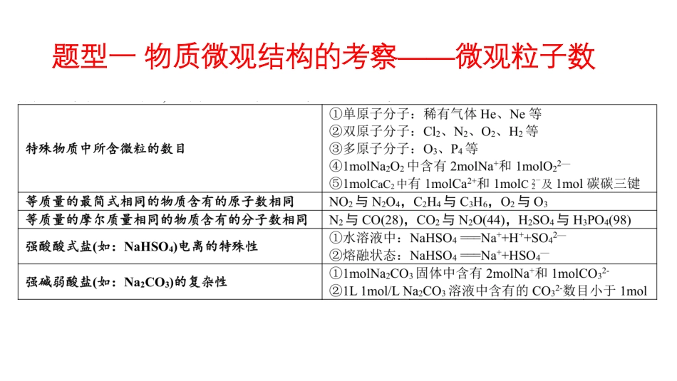 2025年高考化学-阿伏伽德罗常数大NA选择题总结带答案.pdf_第3页