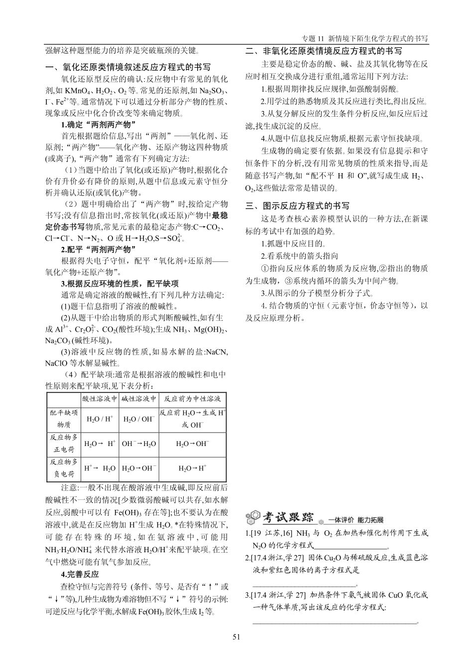 2025年高考化学-五年真题-陌生化学方程式的书写.pdf_第2页