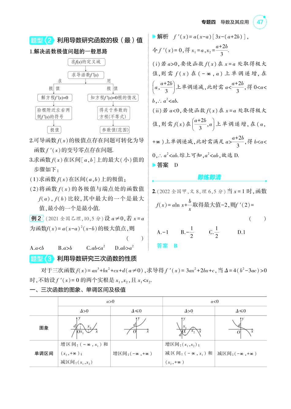 2025新高考版总复习数学考点清单-1_4.2导数与函数的单调性极值和最值讲解册.pdf_第3页