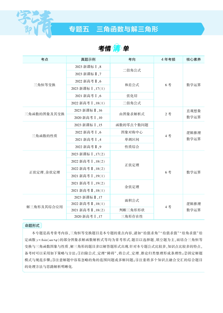2025新高考版总复习数学考点清单-1_5.1三角函数的概念同角三角函数的基本关系及诱导公式讲解册.pdf_第1页