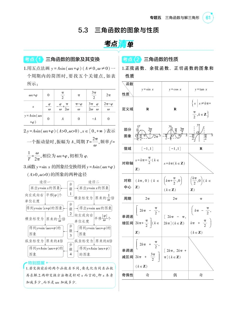 2025新高考版总复习数学考点清单-1_5.3三角函数的图象与性质讲解册.pdf_第1页