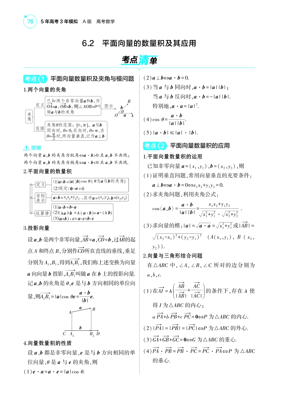 2025新高考版总复习数学考点清单-1_6.2平面向量的数量积及其应用讲解册.pdf_第1页