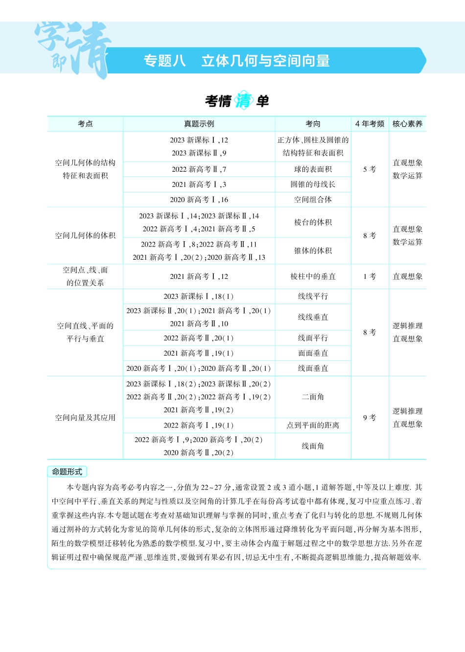 2025新高考版总复习数学考点清单-1_8.1空间几何体的结构特征表面积和体积讲解册.pdf_第1页