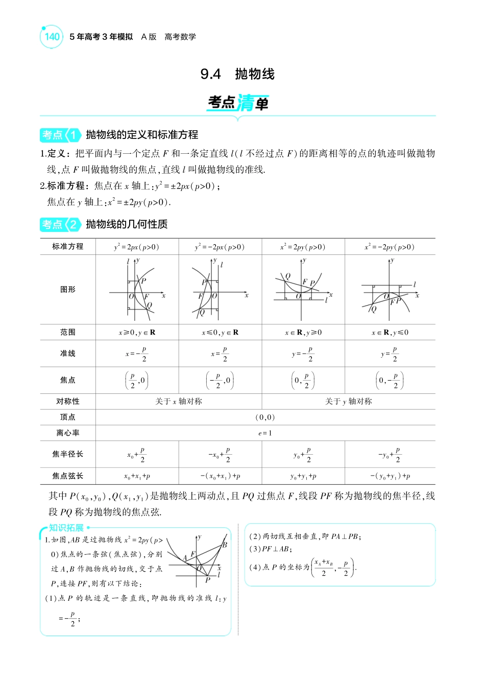 2025新高考版总复习数学考点清单-1_9.4抛物线讲解册.pdf_第1页