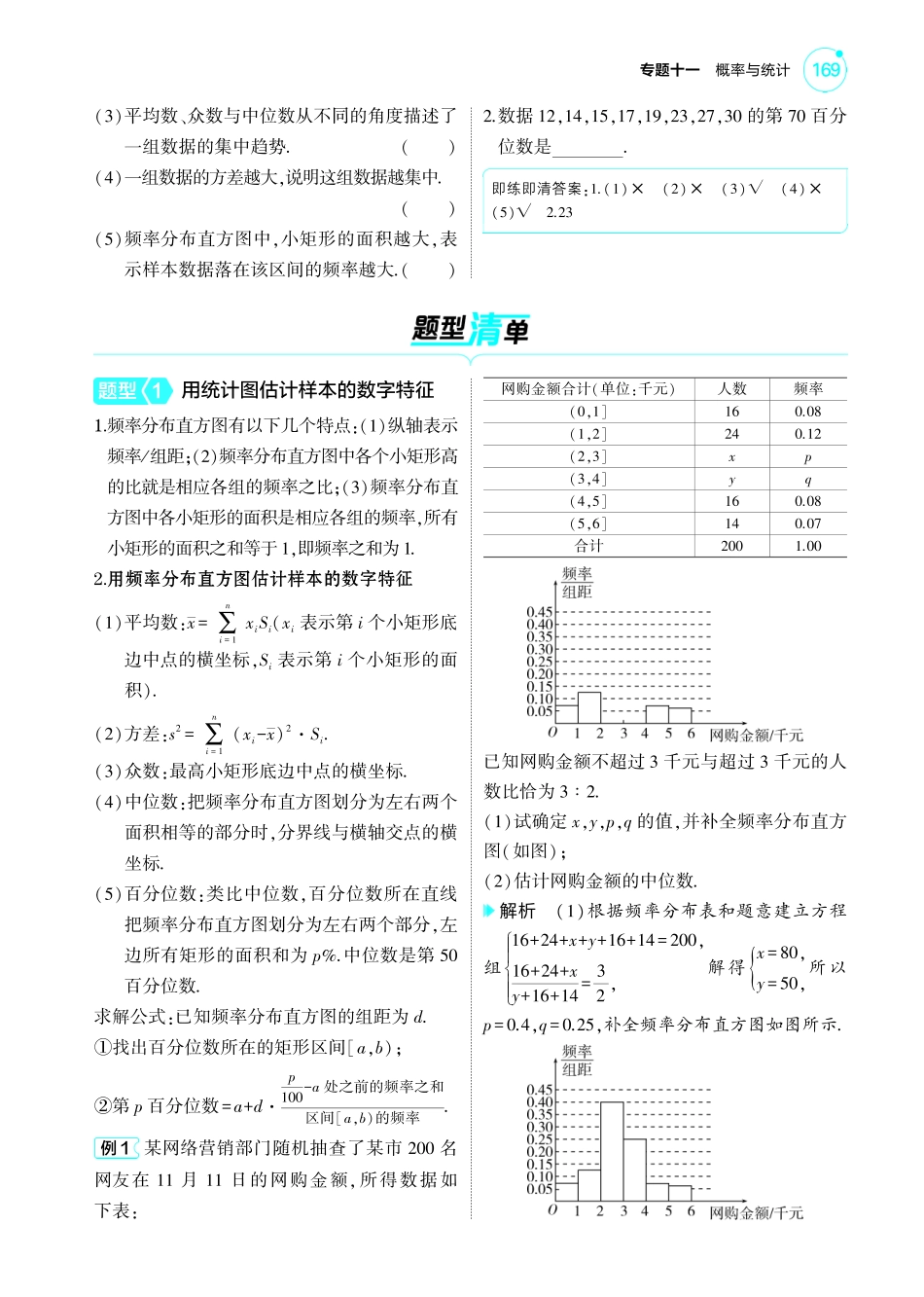 2025新高考版总复习数学考点清单-1_11.4抽样方法与总体分布的估计讲解册.pdf_第2页