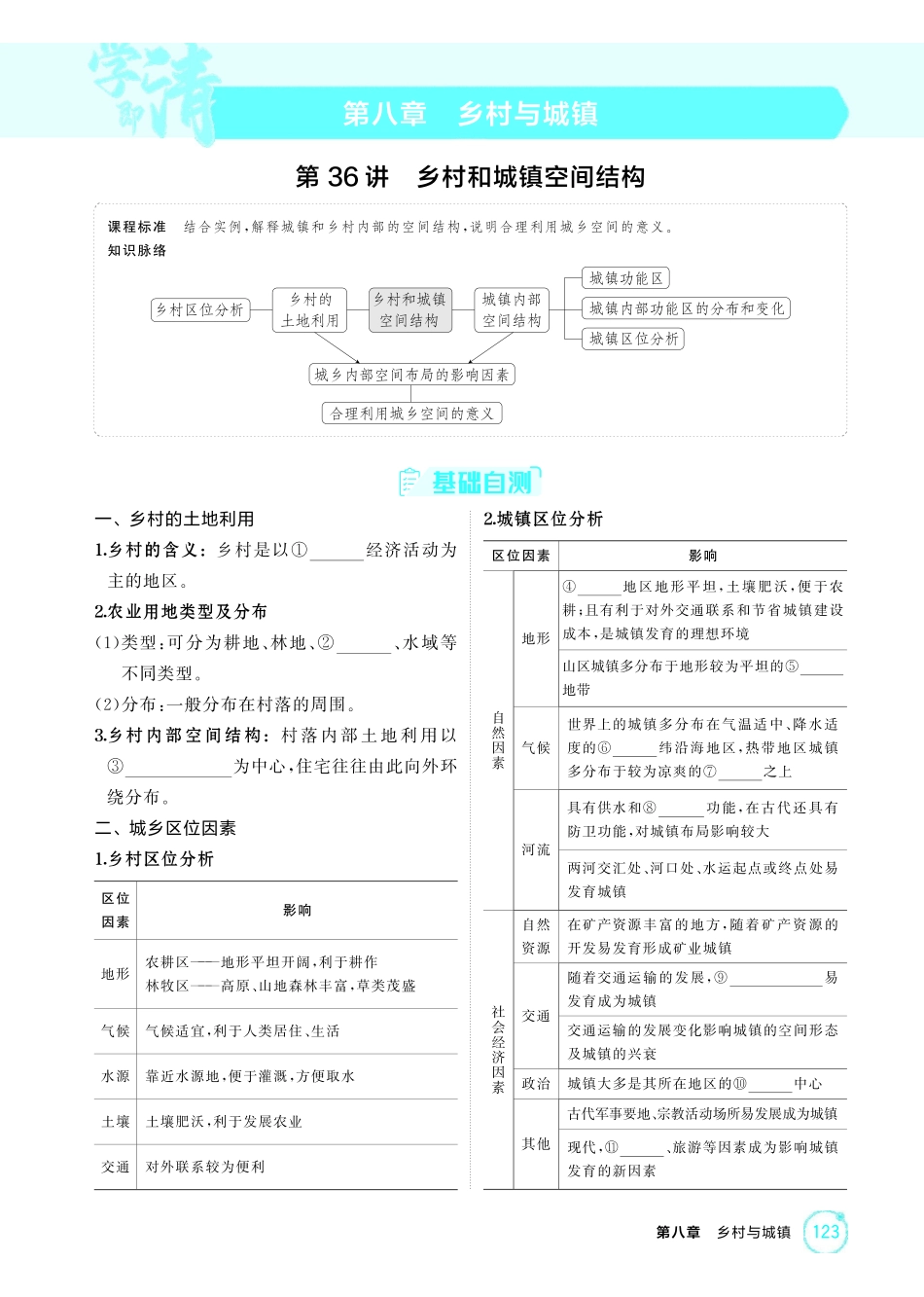 2026版53高考总复习A版地理-精讲册-第八章乡村与城镇.pdf_第1页