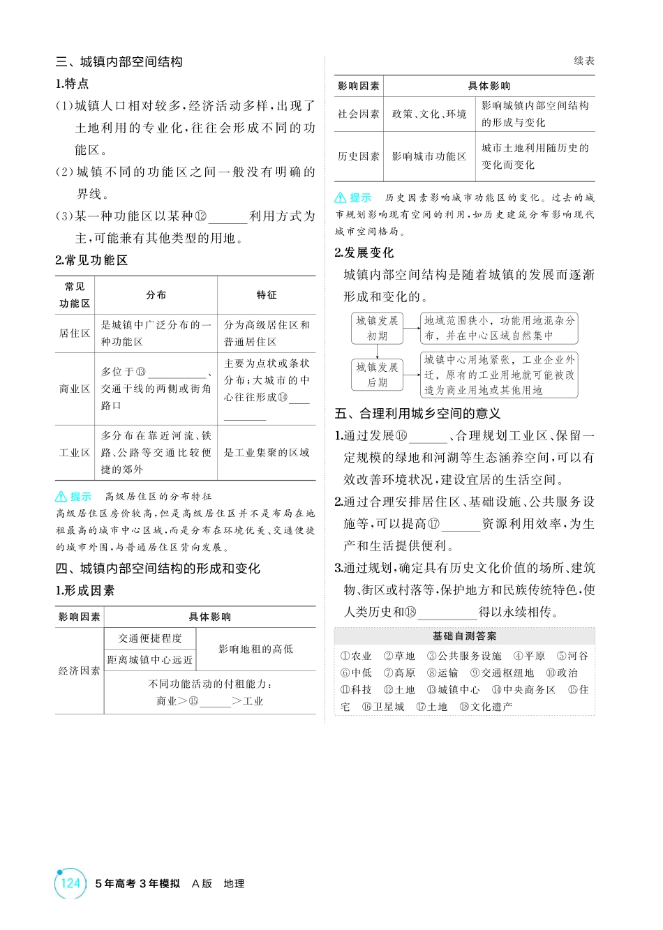 2026版53高考总复习A版地理-精讲册-第八章乡村与城镇.pdf_第2页