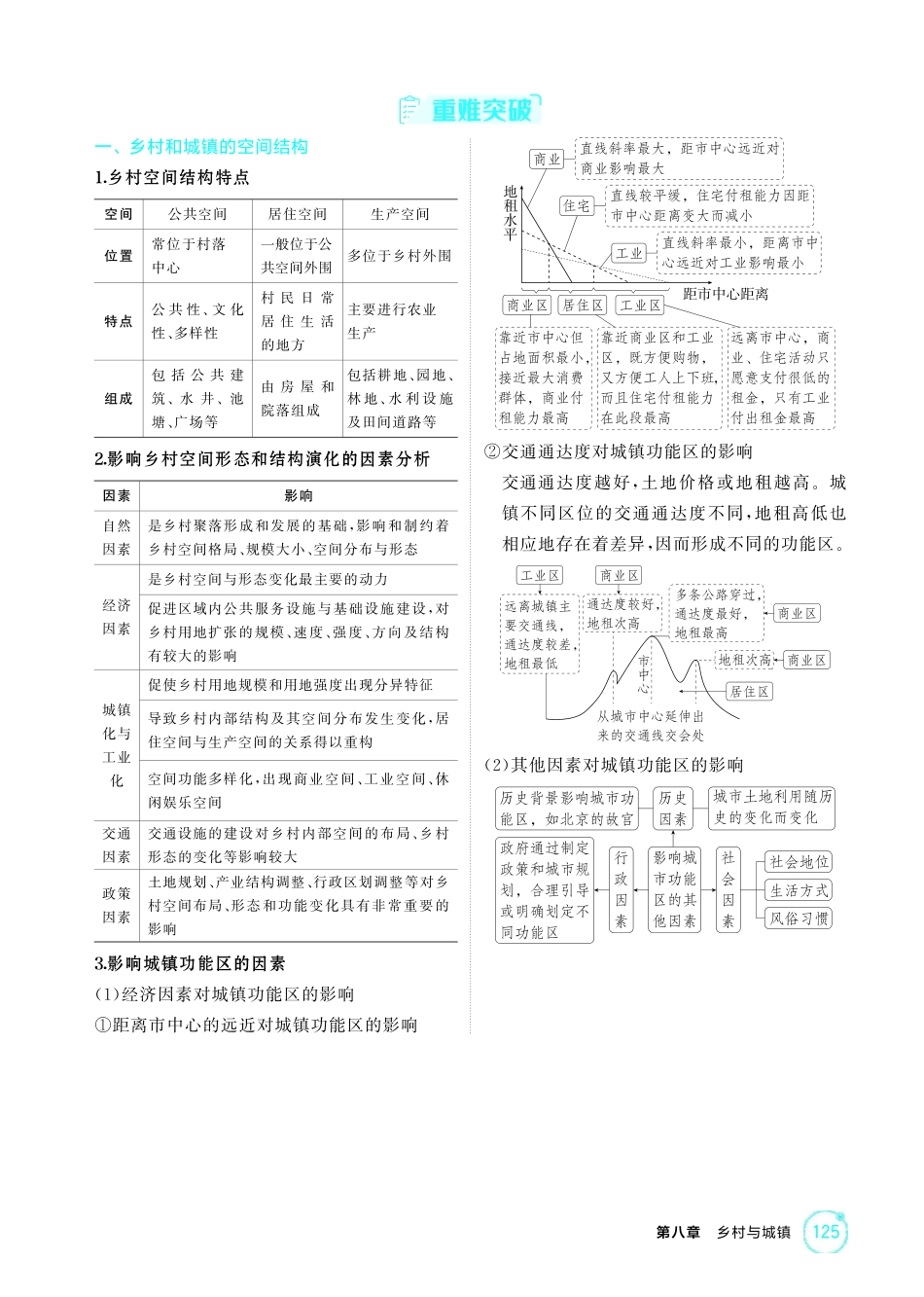 2026版53高考总复习A版地理-精讲册-第八章乡村与城镇.pdf_第3页