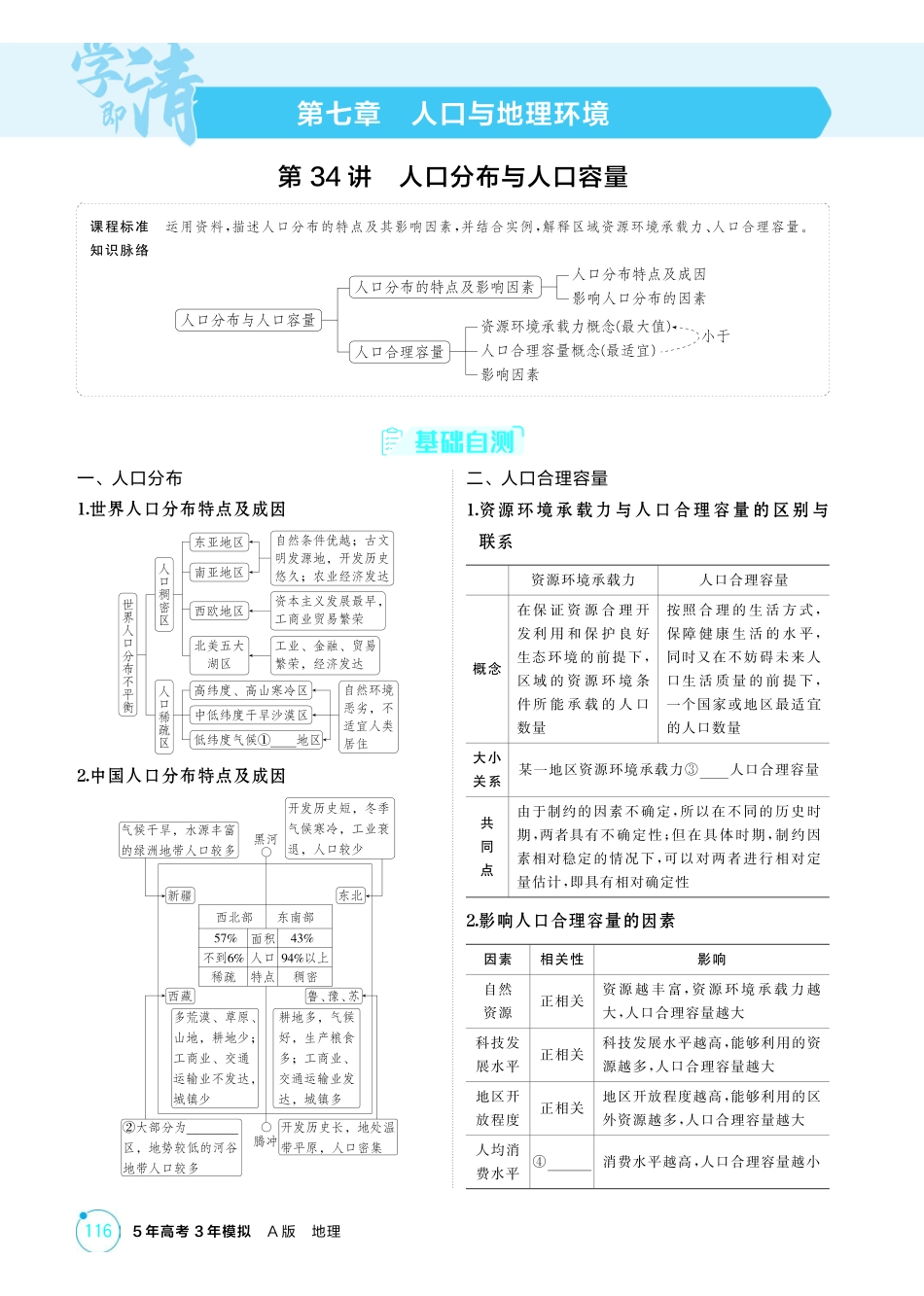 2026版53高考总复习A版地理-精讲册-第七章人口与地理环境.pdf_第1页