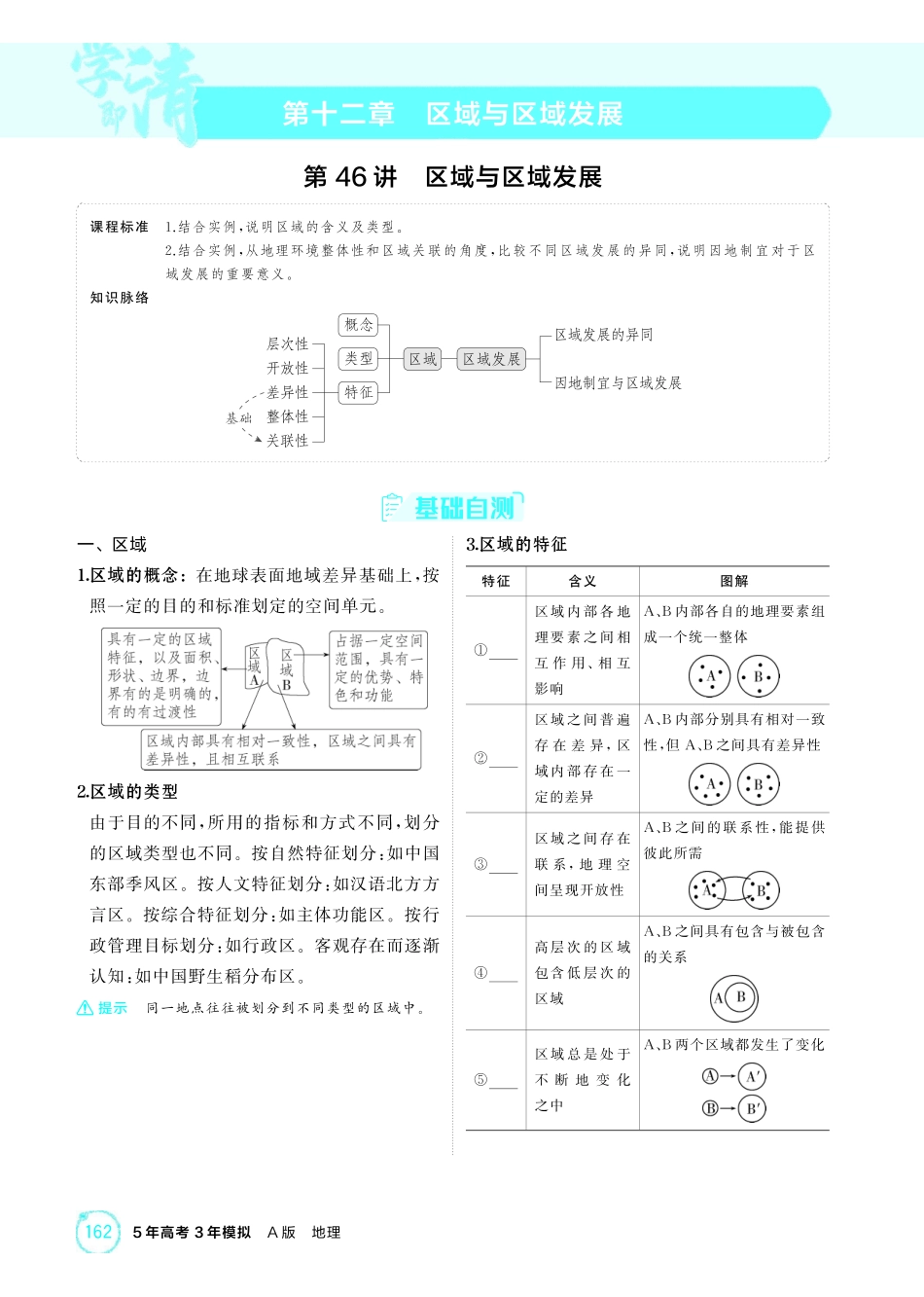 2026版53高考总复习A版地理-精讲册-第十二章区域与区域发展.pdf_第1页