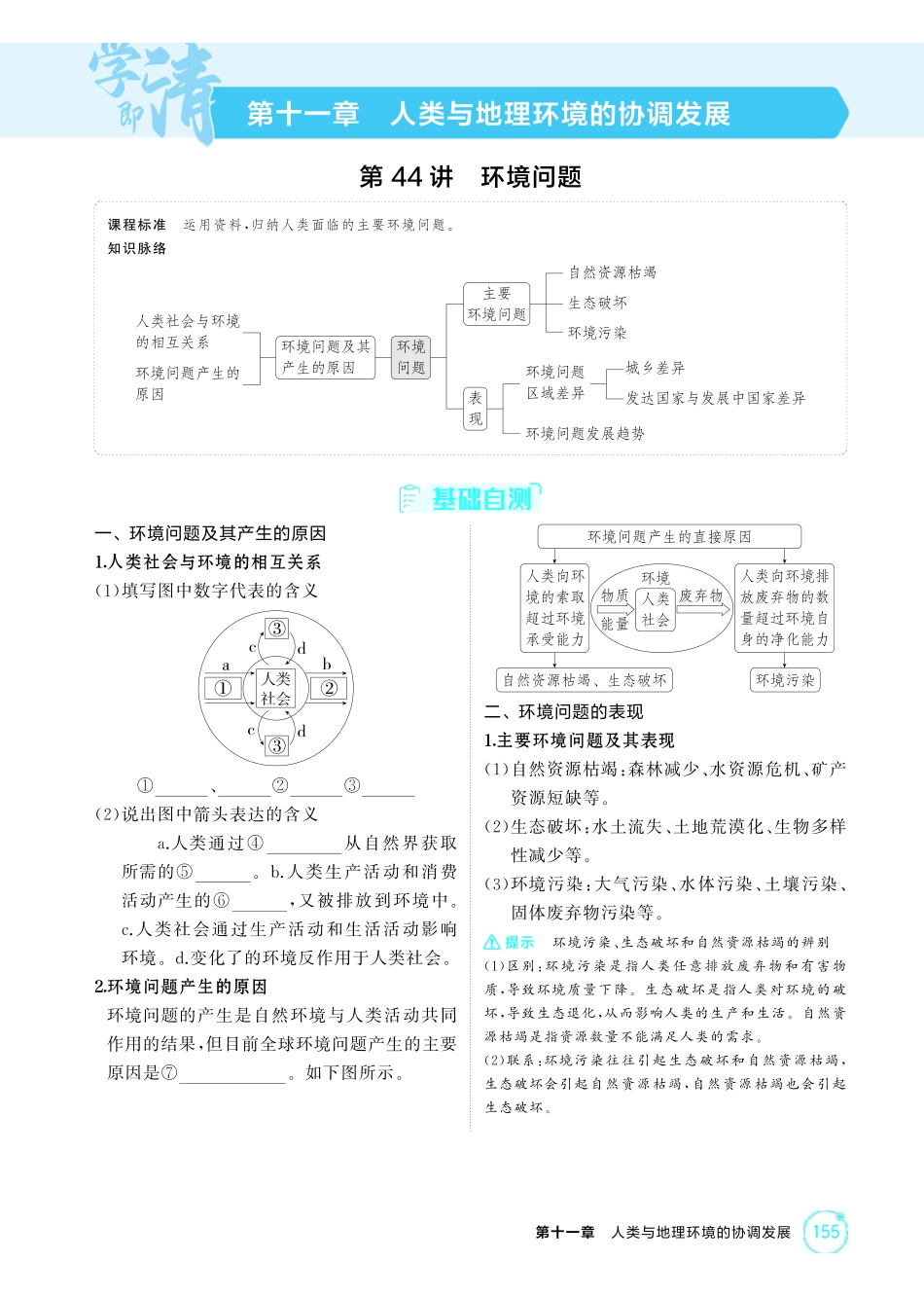 2026版53高考总复习A版地理-精讲册-第十一章人类与地理环境的协调发展.pdf_第1页
