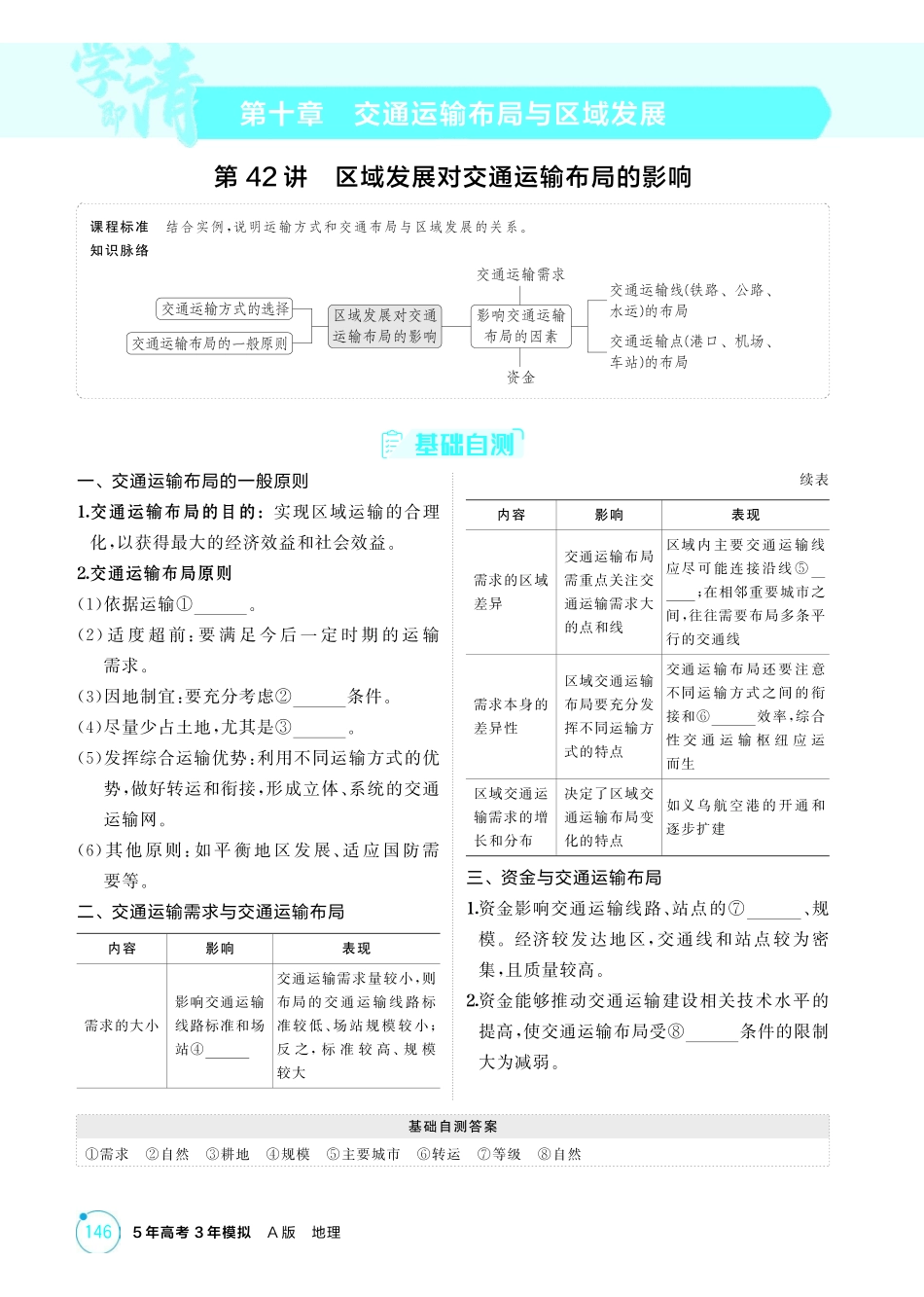 2026版53高考总复习A版地理-精讲册-第十章交通运输布局与区域发展.pdf_第1页