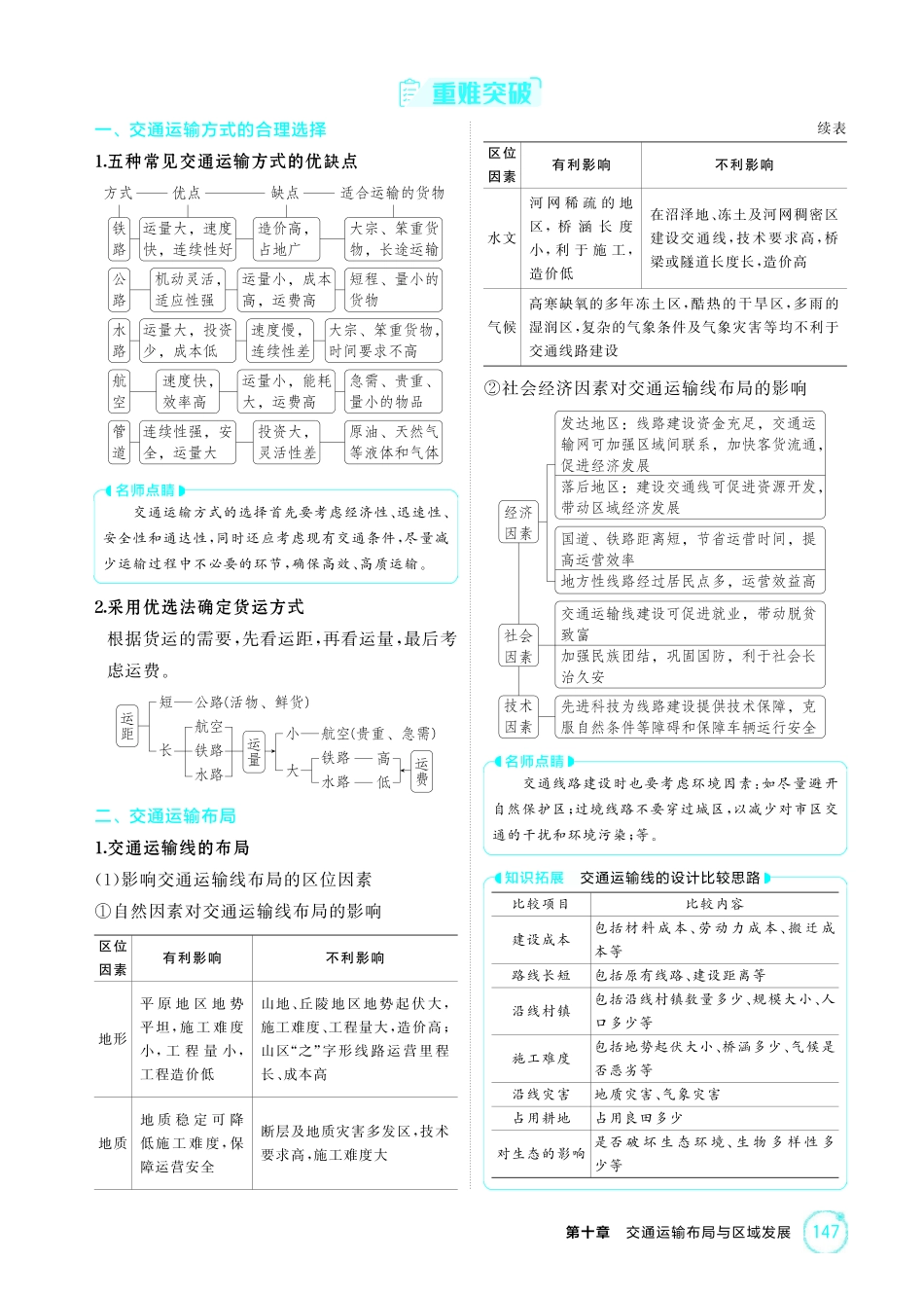 2026版53高考总复习A版地理-精讲册-第十章交通运输布局与区域发展.pdf_第2页