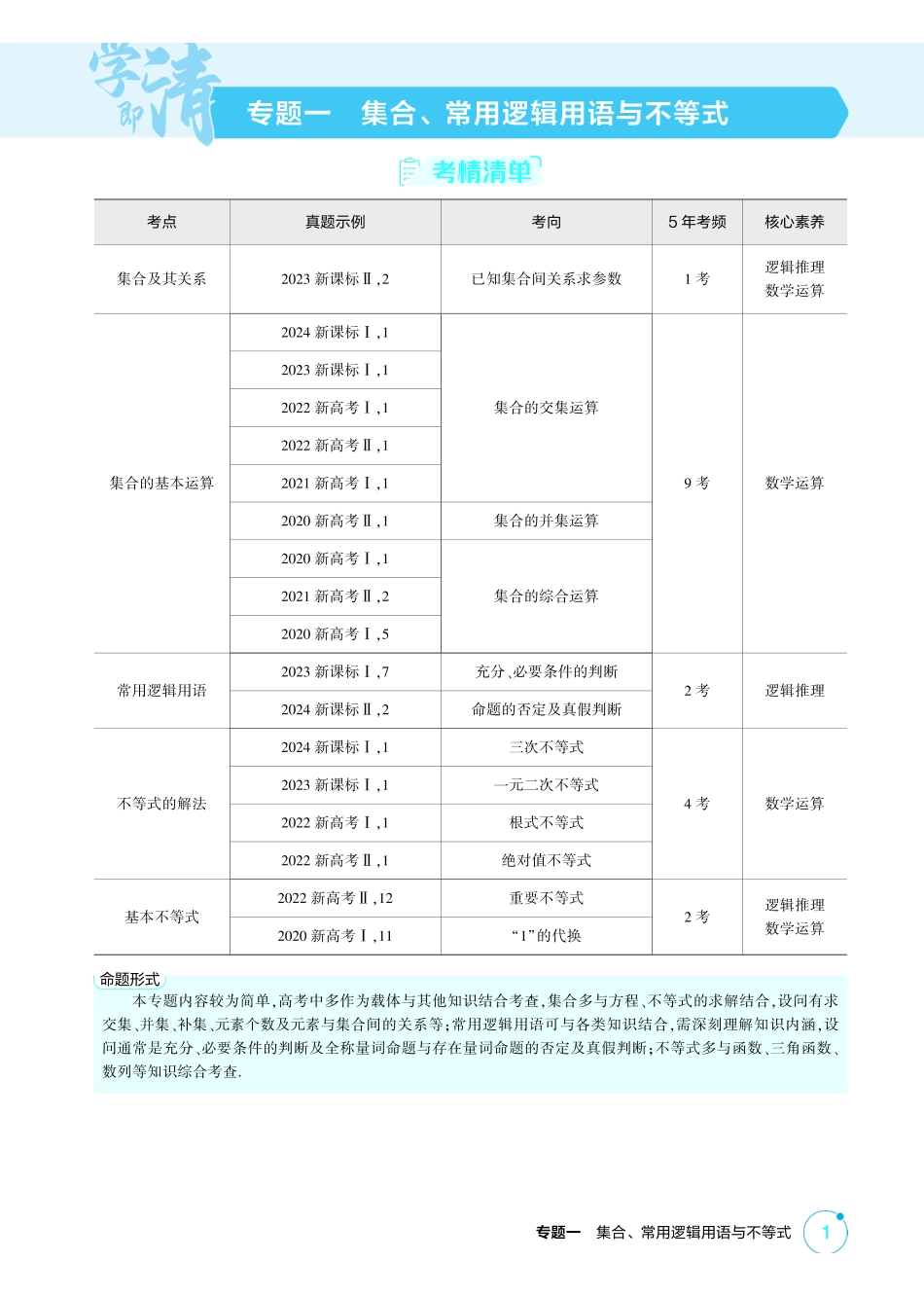 2026版53高考总复习A版数学-11集合.pdf_第1页