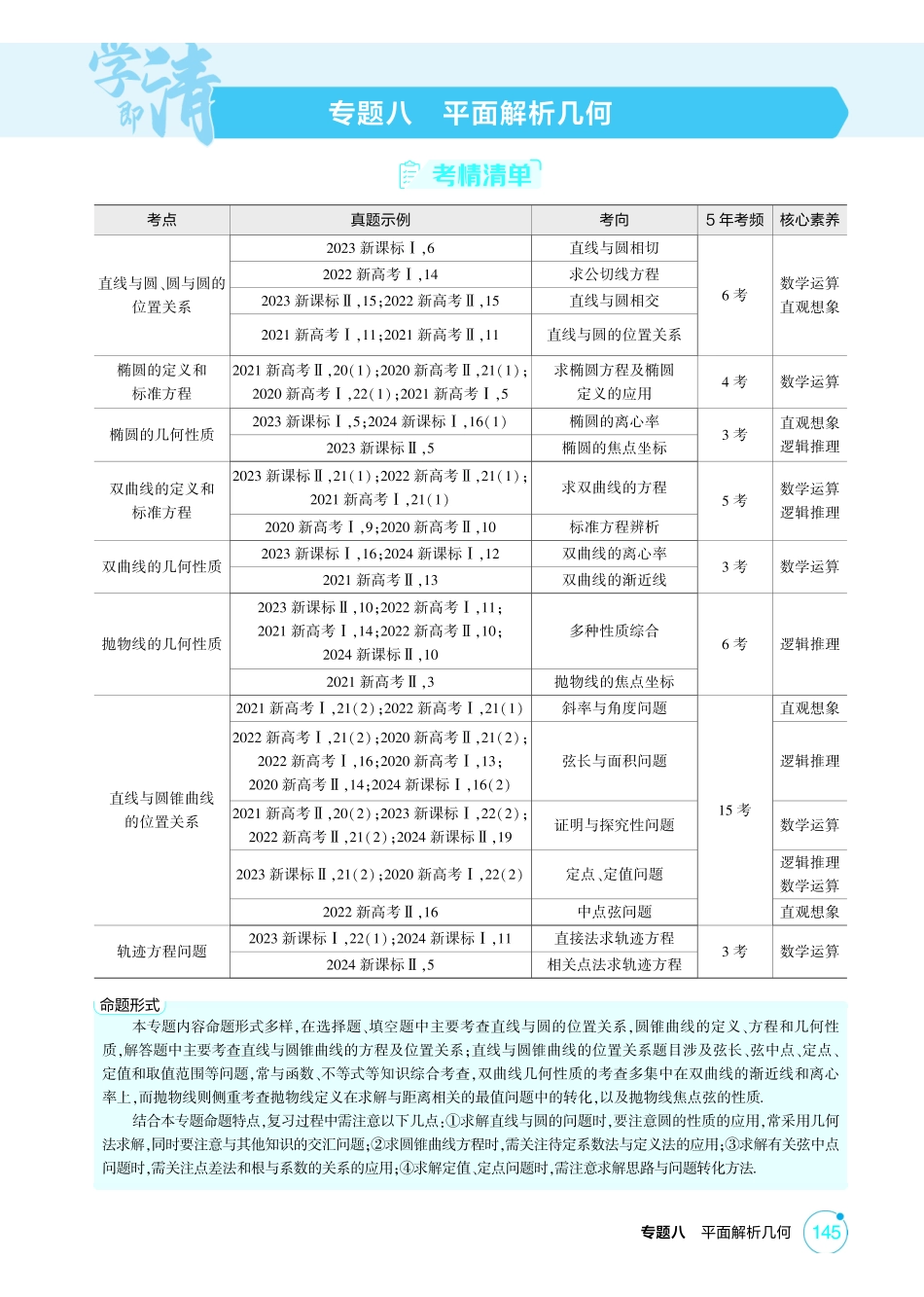 2026版53高考总复习A版数学-81直线和圆.pdf_第1页