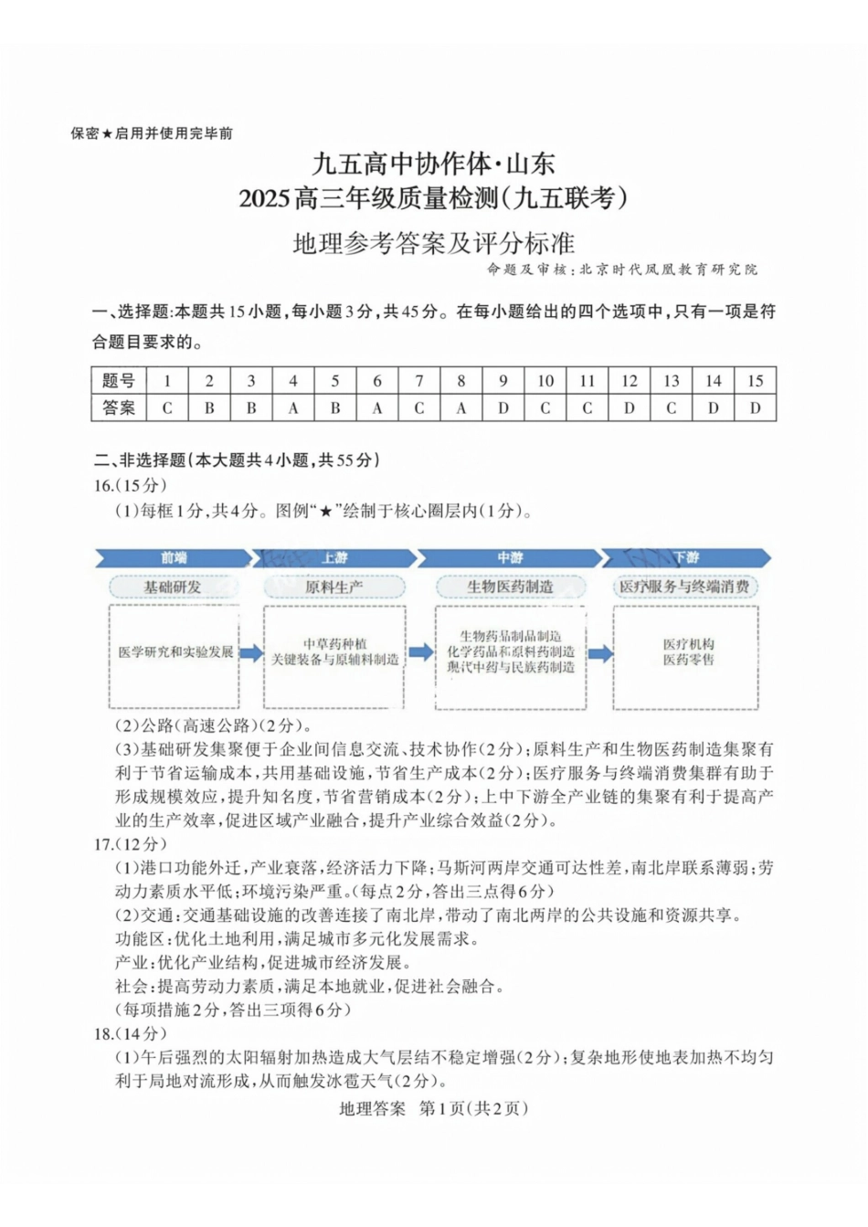 地理试卷答案【山东卷】山东省九五高中协作体2025高三年级质量检测（九五联考）（东营二模）（5.7-5.9）.pdf_第1页