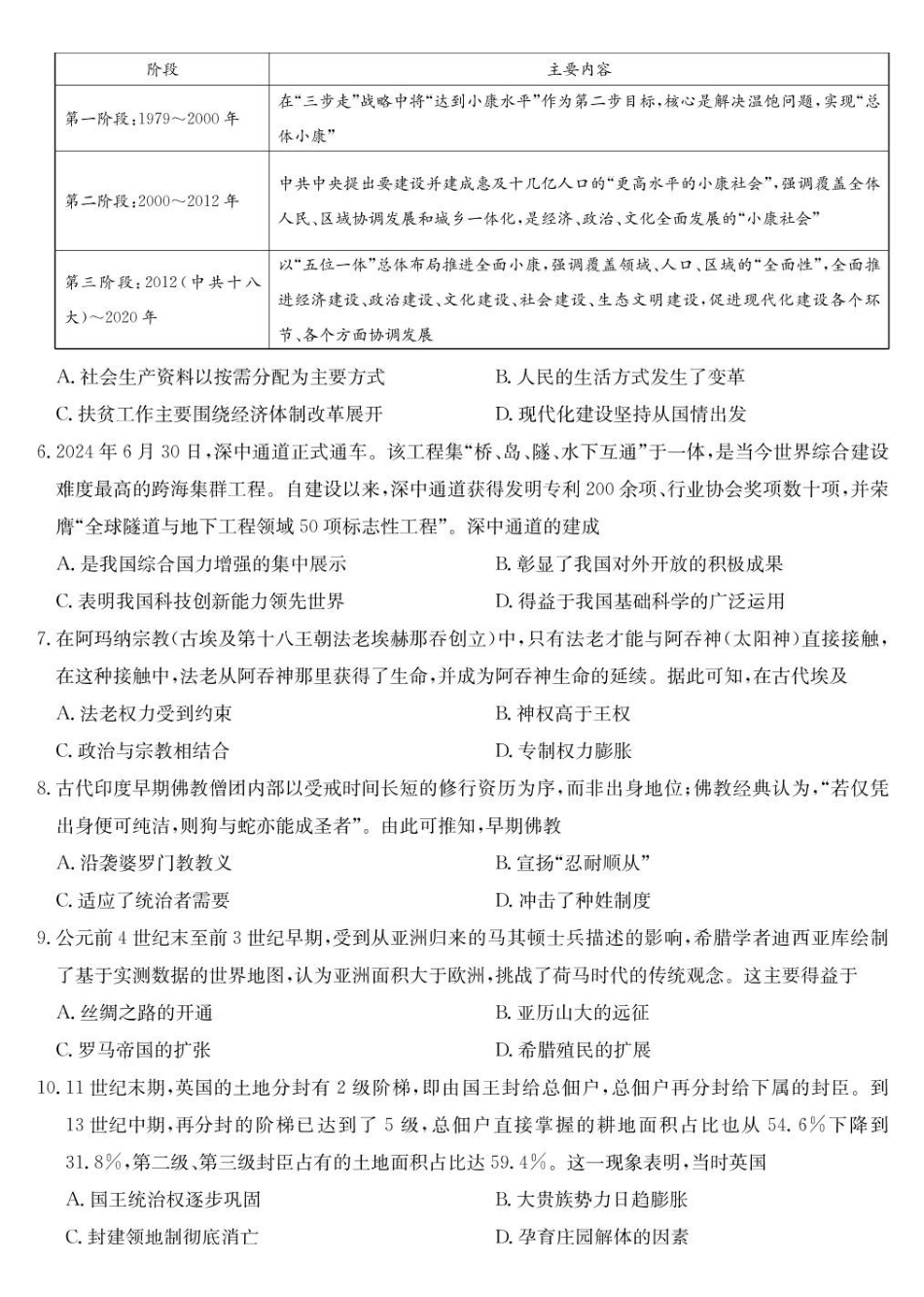 福建省福州市联盟校2024-2025学年高一下学期期中考试历史含解析.pdf_第2页