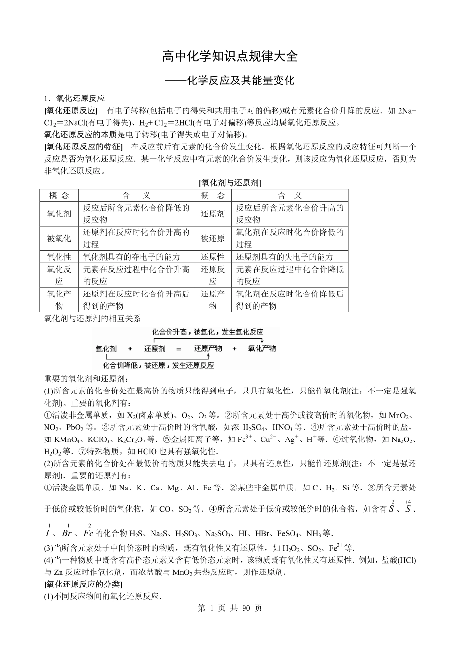 高中化学知识点规律大全_99页.pdf_第1页