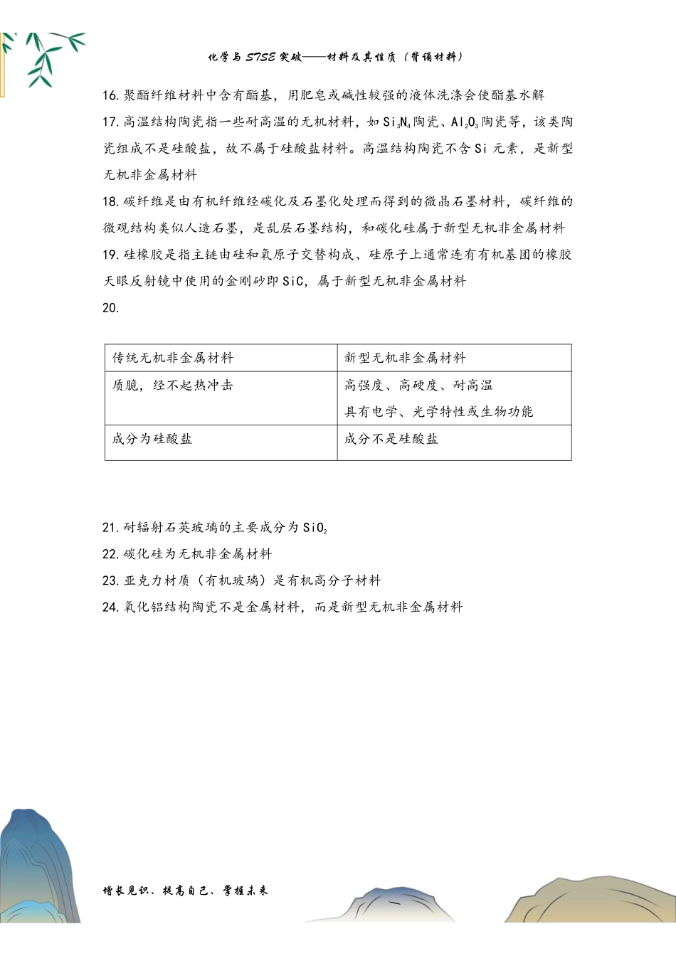 寒假记背手册2025高考二轮：化学与STSE突破——材料及其性质（背诵材料）.pdf_第3页