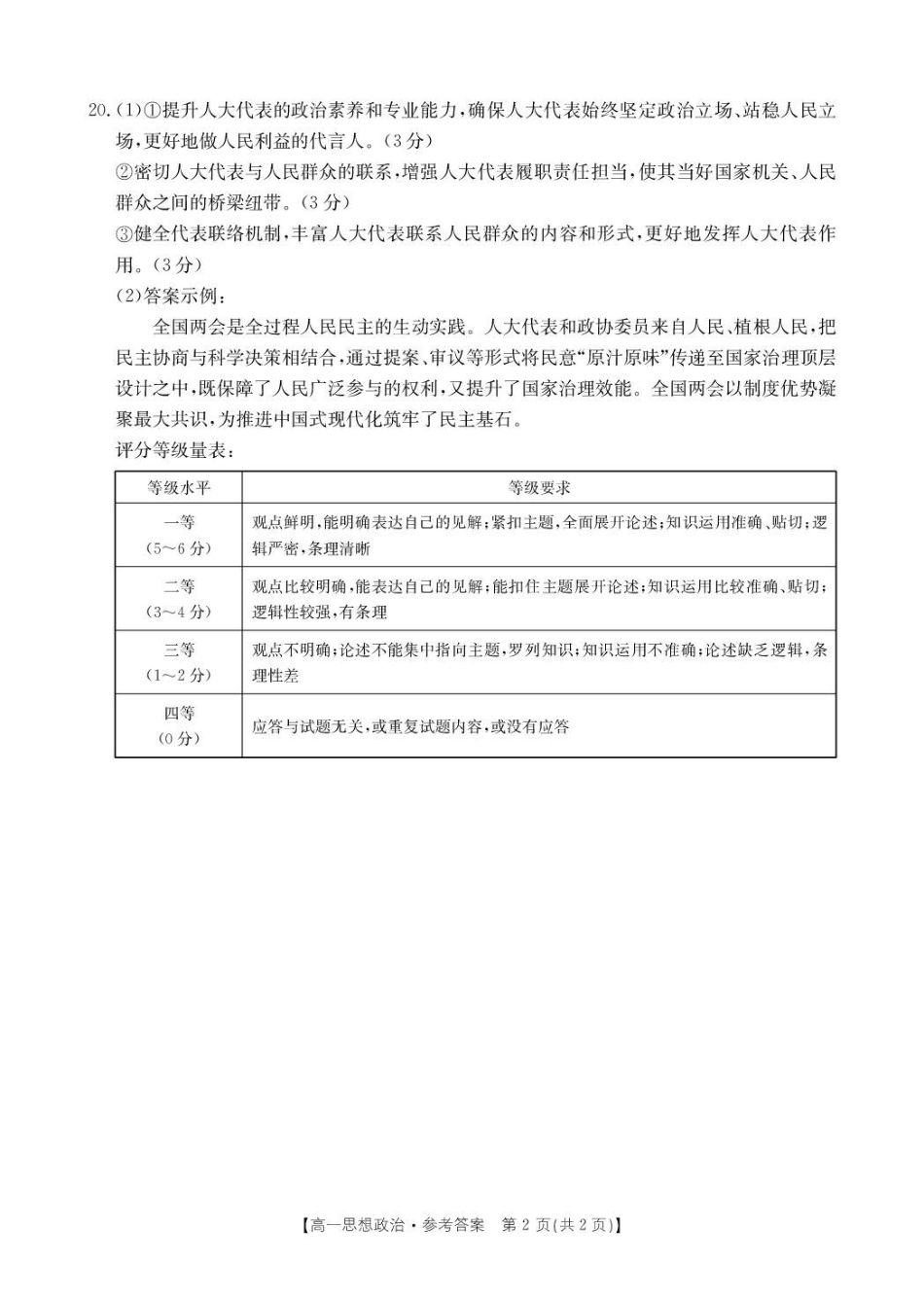 河北省保定市名校联盟2024-2025学年高一下学期4月期中政治答案.pdf_第2页