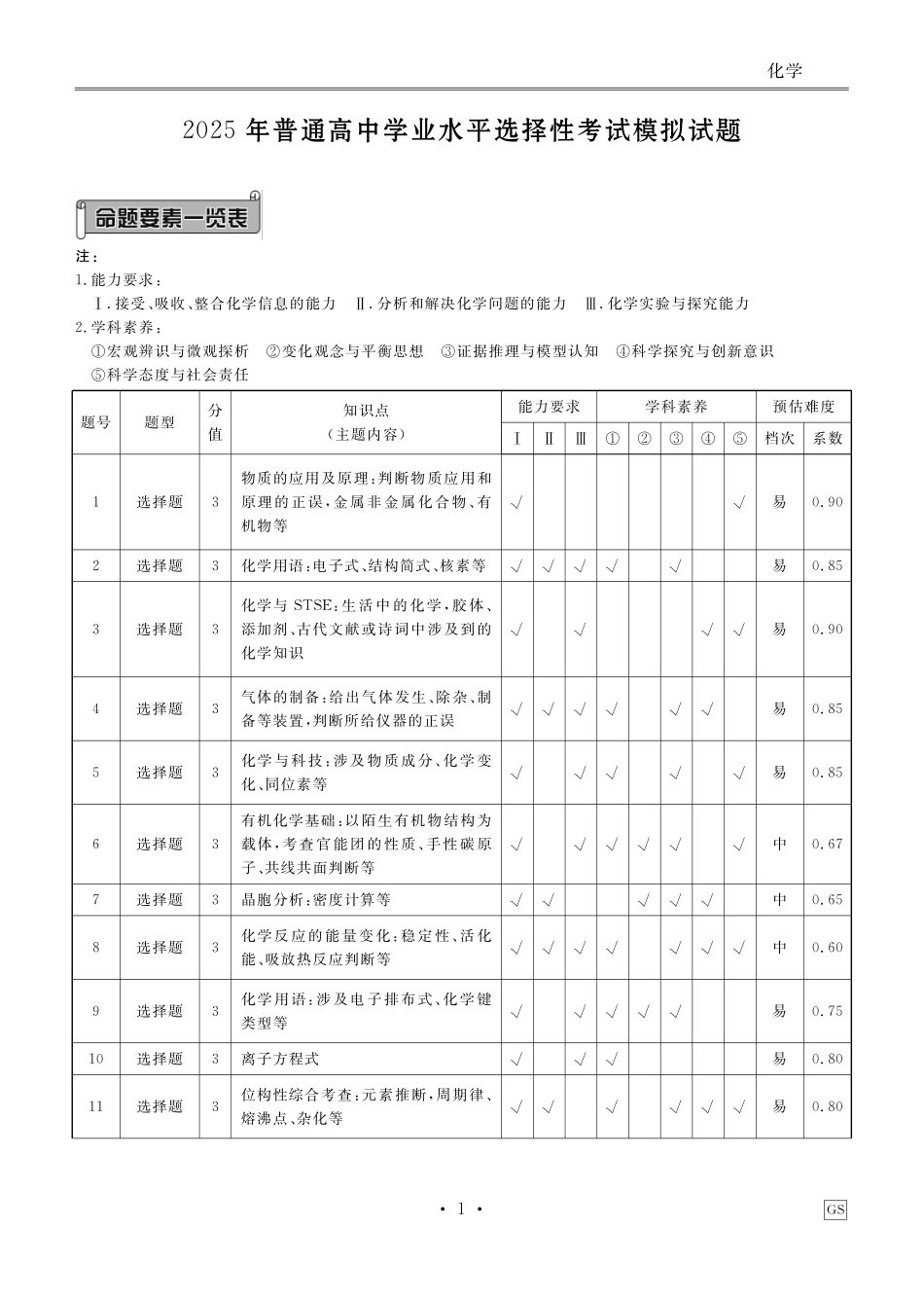 化学试卷答案【信息卷】衡水金卷先享题信息卷2025届高三模拟试题（五）（5.20-5.21）.pdf_第1页