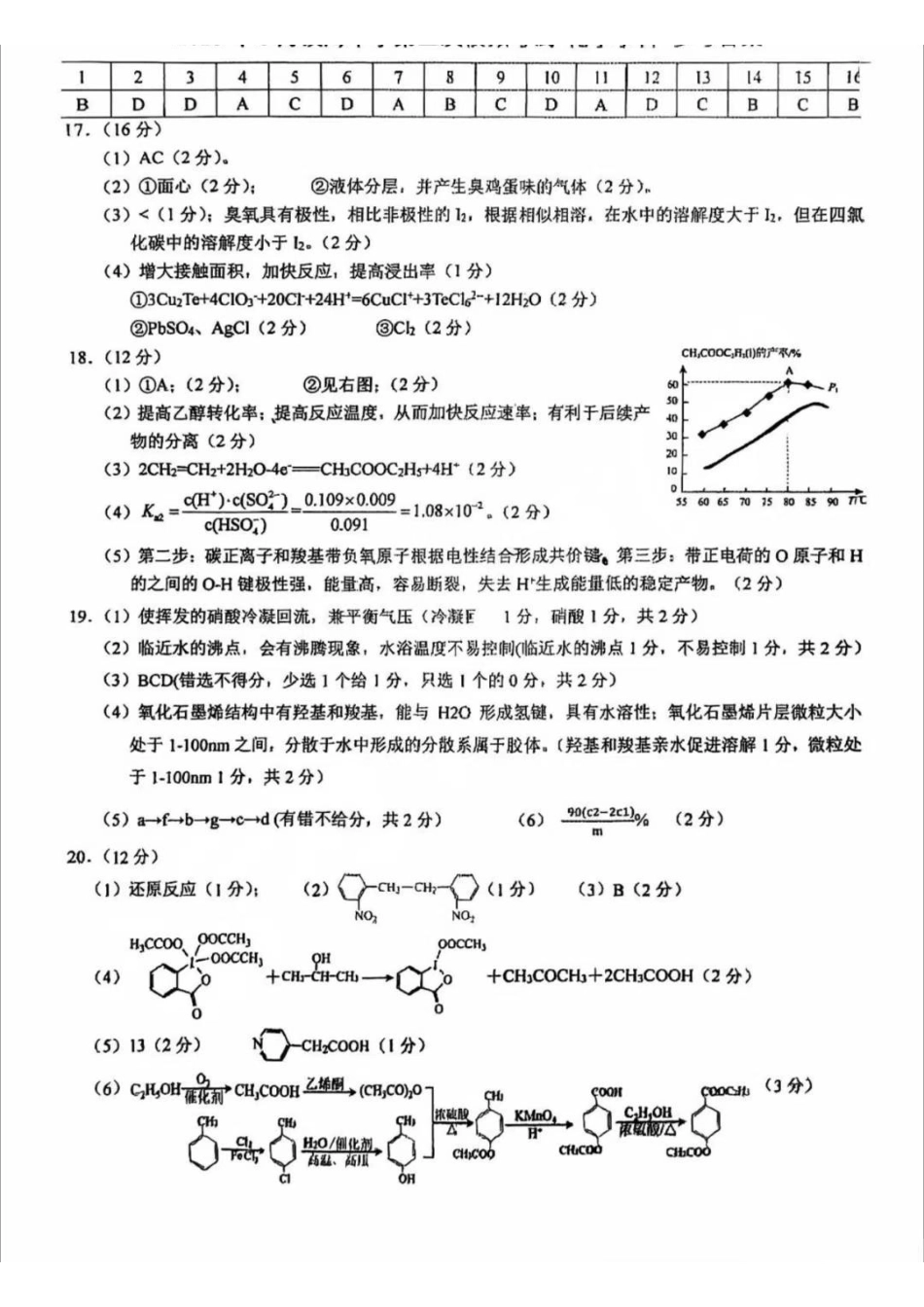 化学试卷答案【浙江第一高中】【浙江卷】浙江省宁波市镇海中学2025年5月第二次模拟考试（5.20-5.21）.pdf_第1页