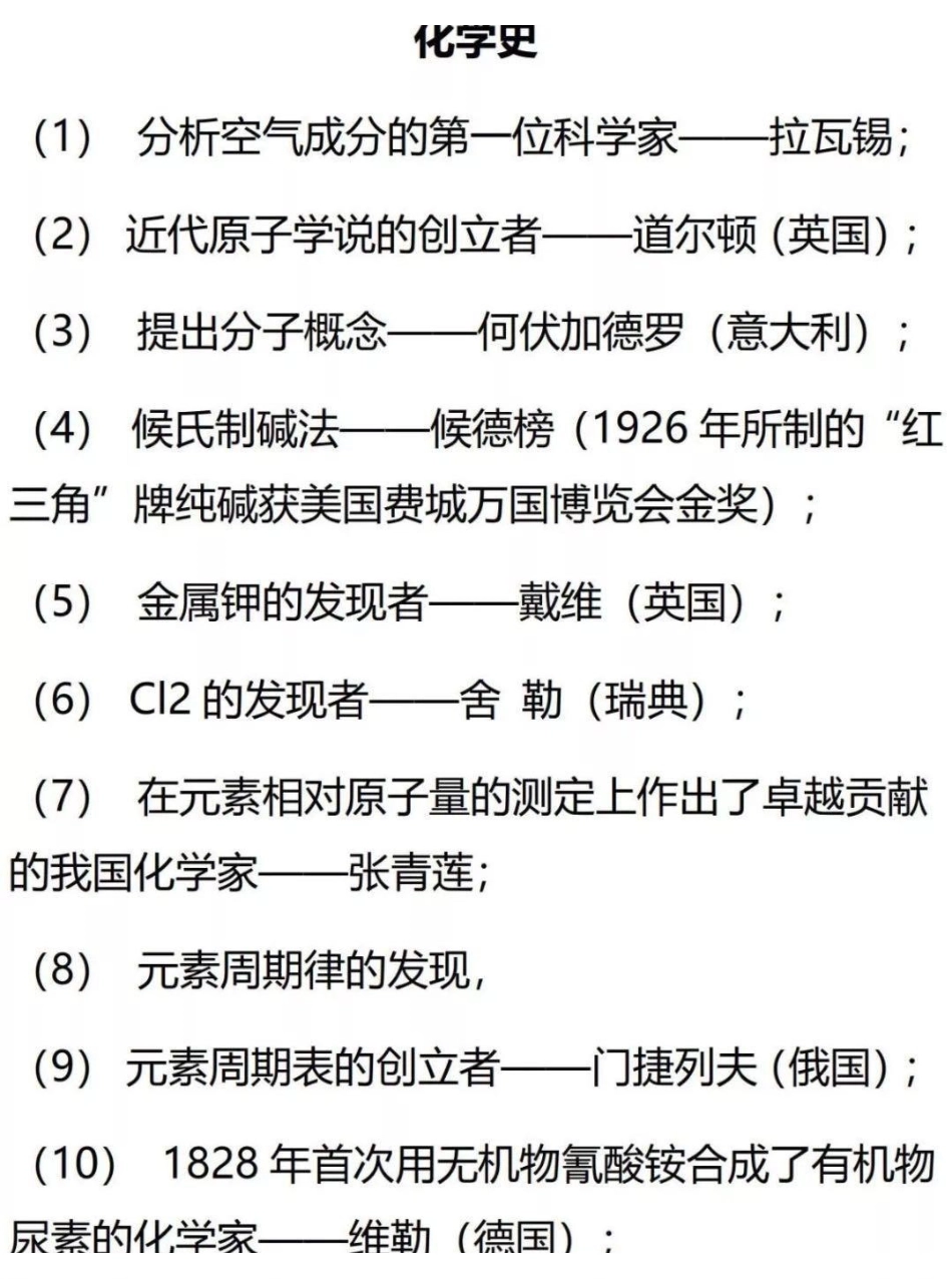 化学需背诵知识点总结.pdf_第1页