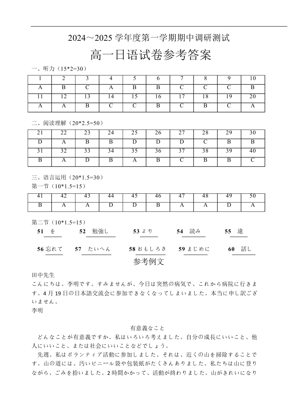 江苏省宿迁市沭阳县2024-2025学年高一下学期期中日语答案.pdf_第1页