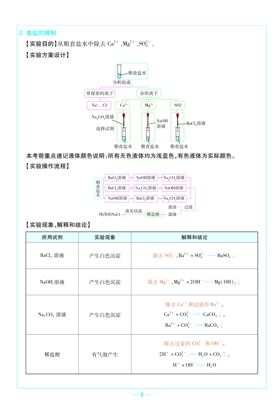 考前重点速记-化学必修第一册LK-金考卷单元双测卷.pdf_第2页