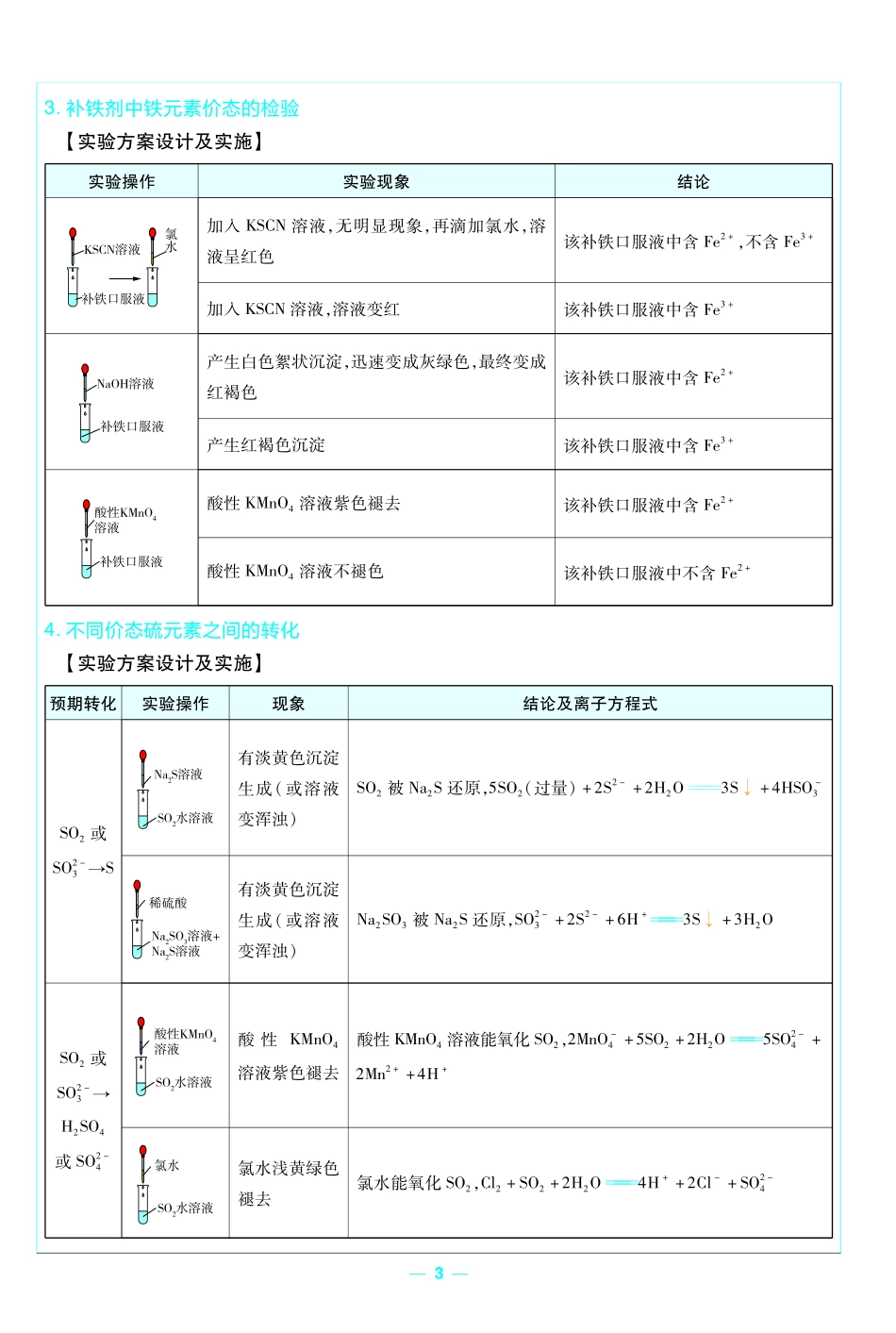 考前重点速记-化学必修第一册LK-金考卷单元双测卷.pdf_第3页