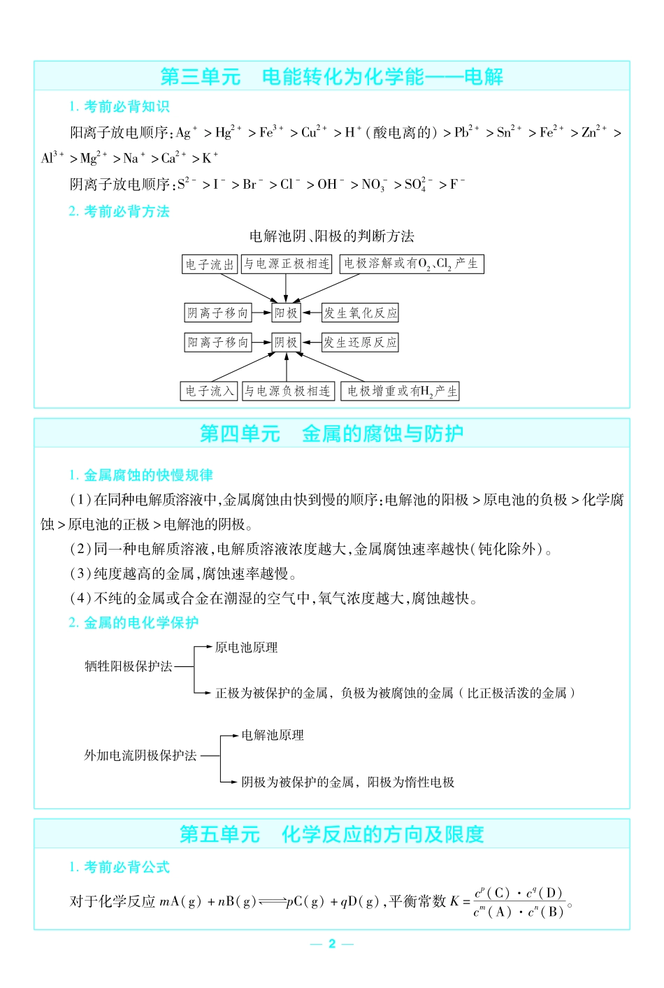 考前重点速记化学选择性必修1LK金考卷单元双测卷.pdf_第2页