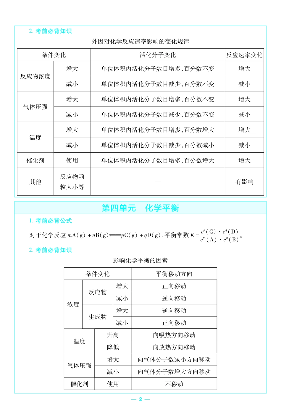 考前重点速记化学选择性必修1RJ金考卷单元双测卷.pdf_第2页
