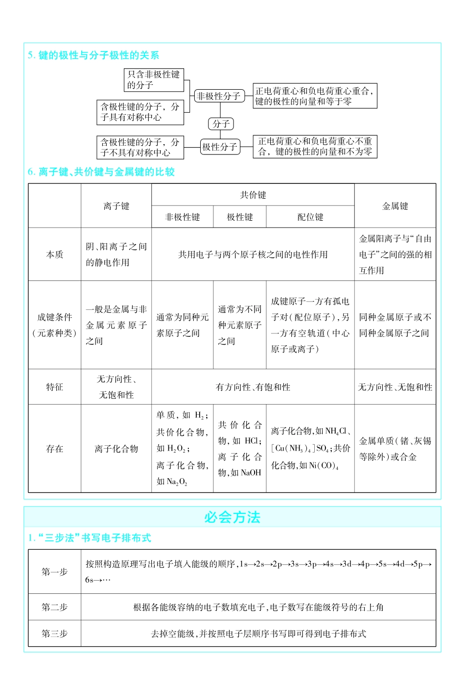 考前重点速记-化学选择性必修2LK-金考卷单元双测卷.pdf_第3页