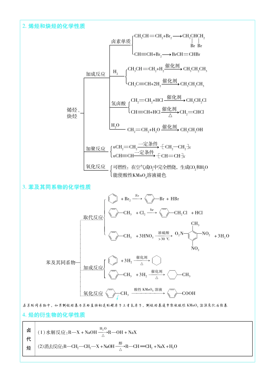 考前重点速记-化学选择性必修3LK-金考卷单元双测卷.pdf_第3页