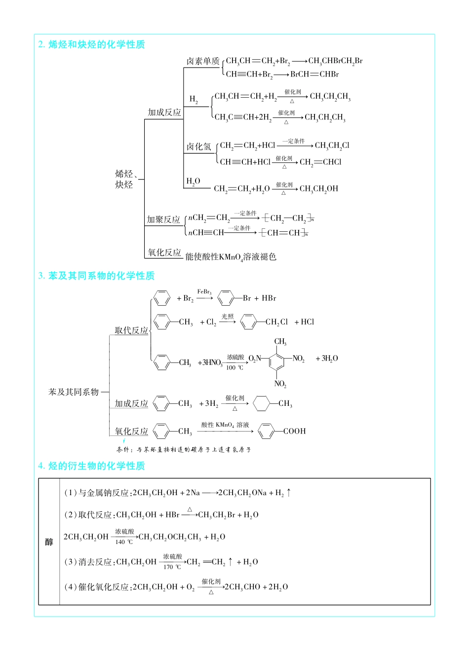 考前重点速记-化学选择性必修3SJ-金考卷单元双测卷.pdf_第3页