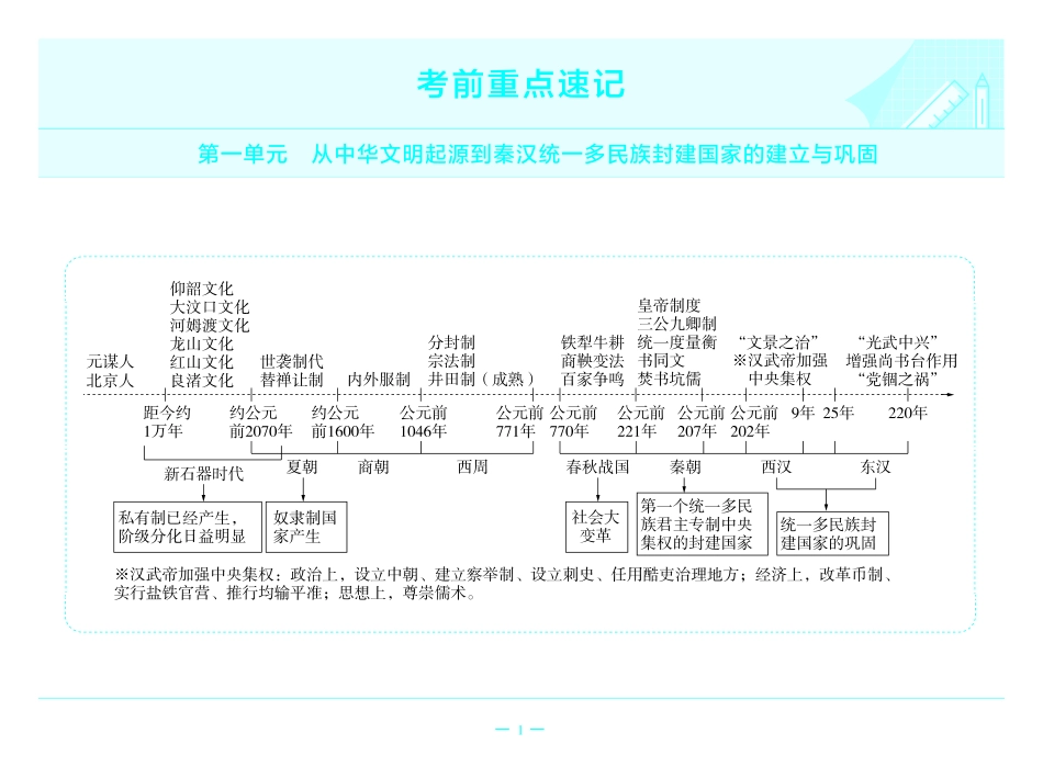 考前重点速记-历史必修上册RJ-金考卷单元双测卷.pdf_第1页
