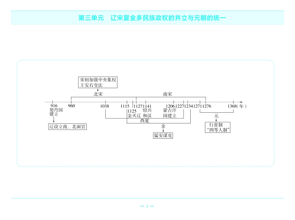 考前重点速记-历史必修上册RJ-金考卷单元双测卷.pdf_第3页