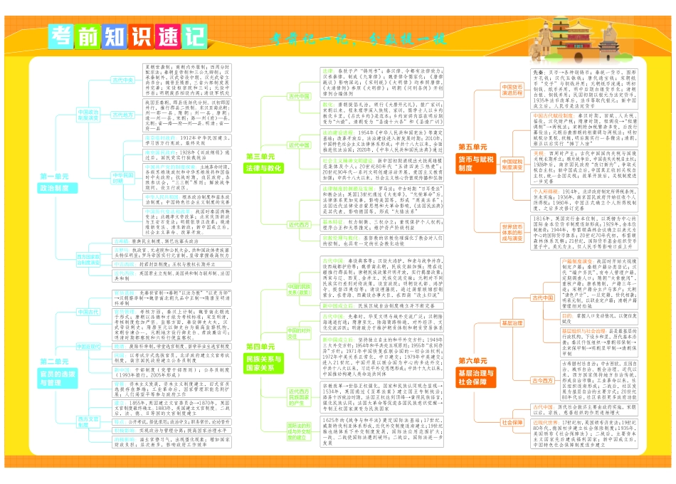 考前重点速记历史选择性必修1RJ金考卷单元双测卷.pdf_第1页